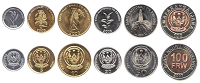 Rwandan Franc travel money guide for Rwanda