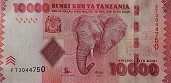 Tanzanian Shilling travel money guide for Tanzania