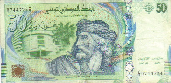 Tunisian Dinar travel money guide for Tunisia