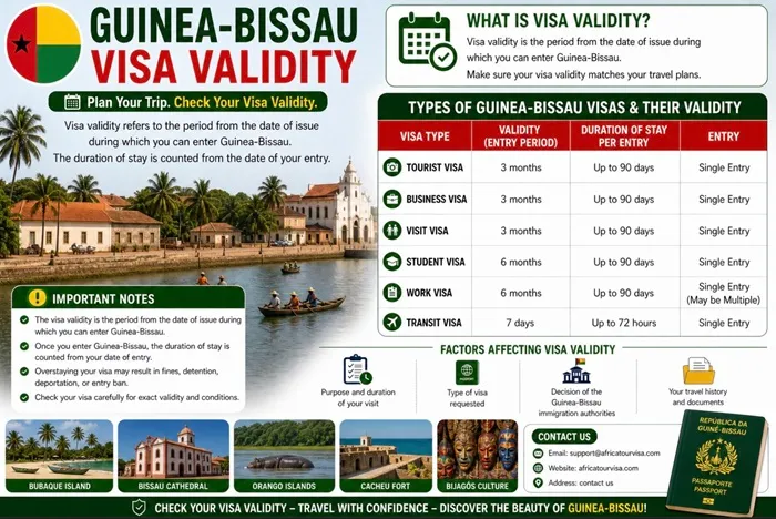 Bissau travel corridor