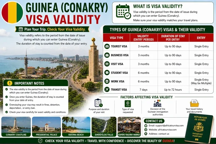 Conakry travel corridor
