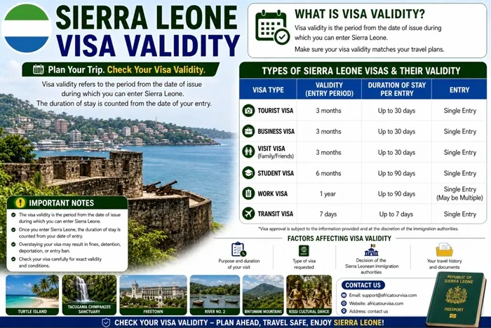 Freetown travel corridor