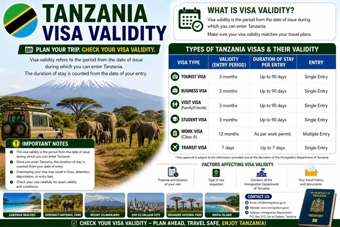Arusha travel corridor