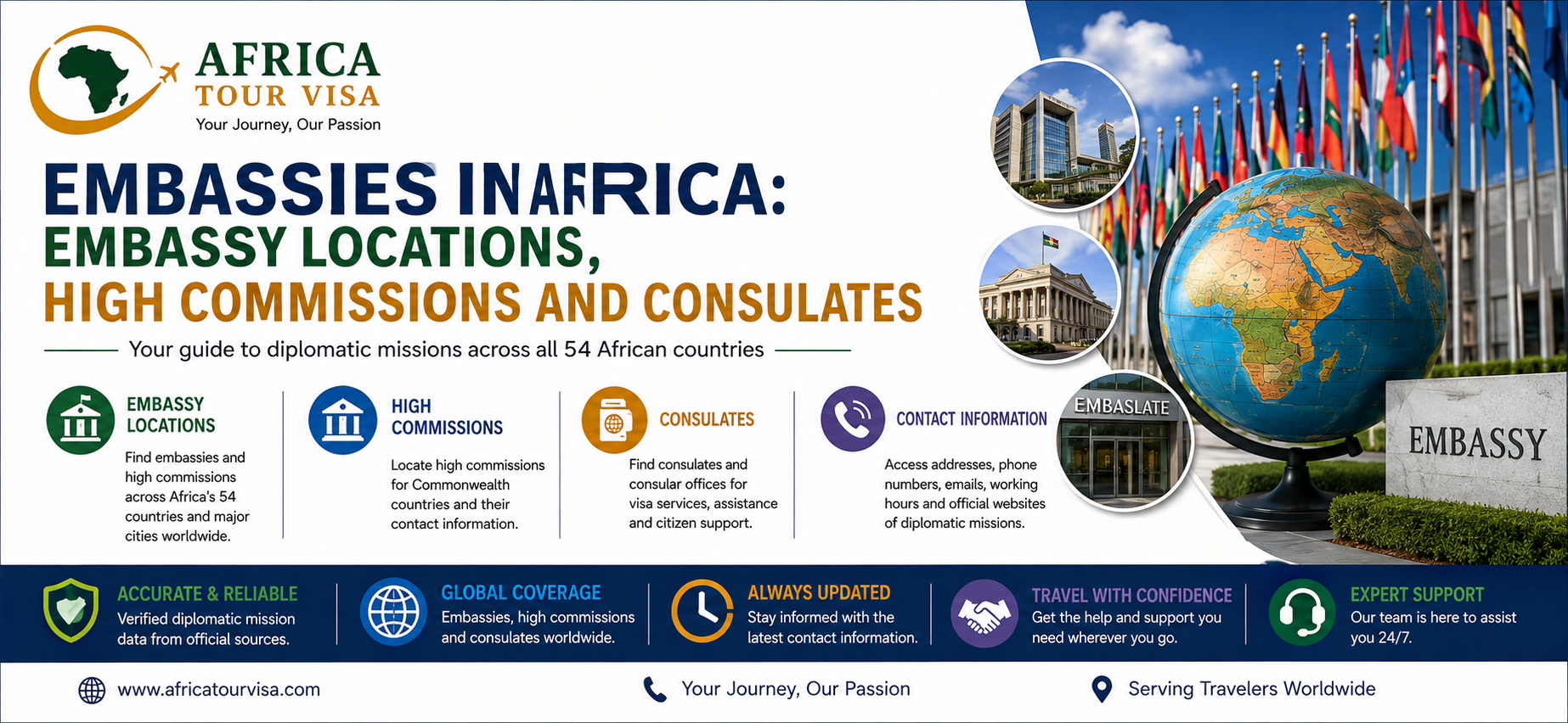Embassies and consulates in Togo