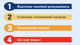 travel-health-alert