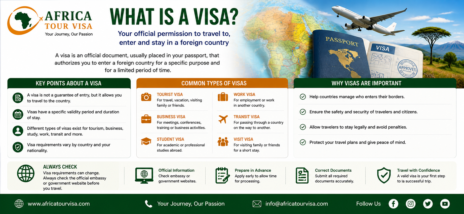 Travel visa and eVisa application preparation for Africa