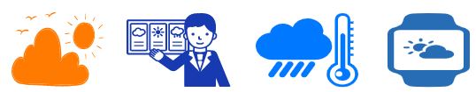 average-weather,-temperature,-rainfall